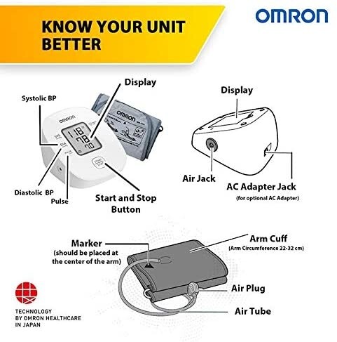 Specifiek Behoren Een hekel hebben aan New OMRON M2 Basic bloeddrukmeter | Medische Vakhandel